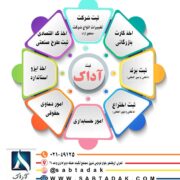 مشاوره امور ثبتی – موسسه ثبتی حقوقی آداک