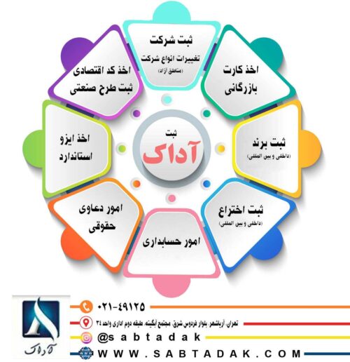 مشاوره امور ثبتی – موسسه ثبتی حقوقی آداک