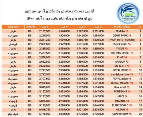 تور وان ترکیه