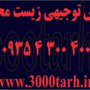 نحوه نوشتن طرح توجیهی کشاورزی دامداری گردشگری صنعتی+نمونه رایگان