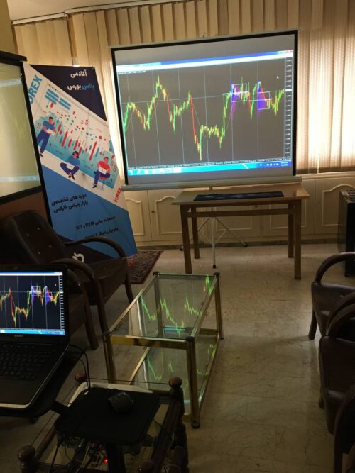 دوره جامع بازار جهانی فارکس Forex
