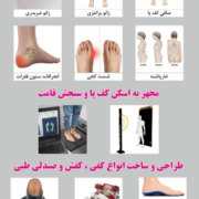 بهترین و تخصصی ترین مرکز اسکن کف پا تهران